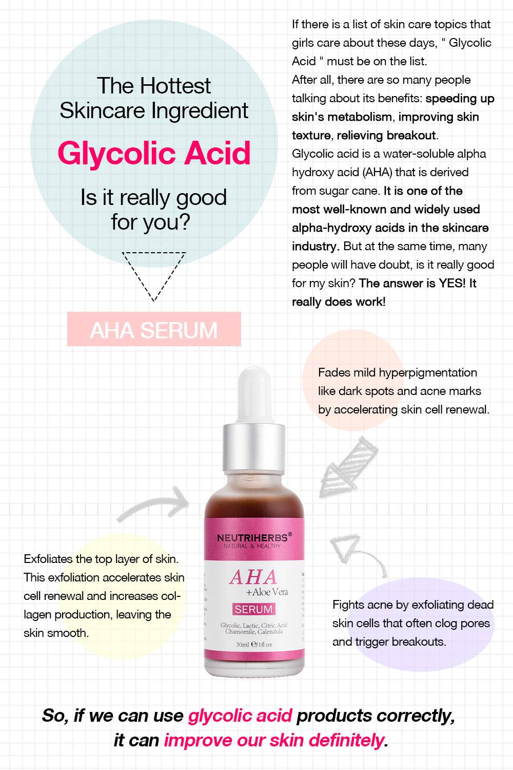 AHA Serum For Exfoliating & Smoothing Skin