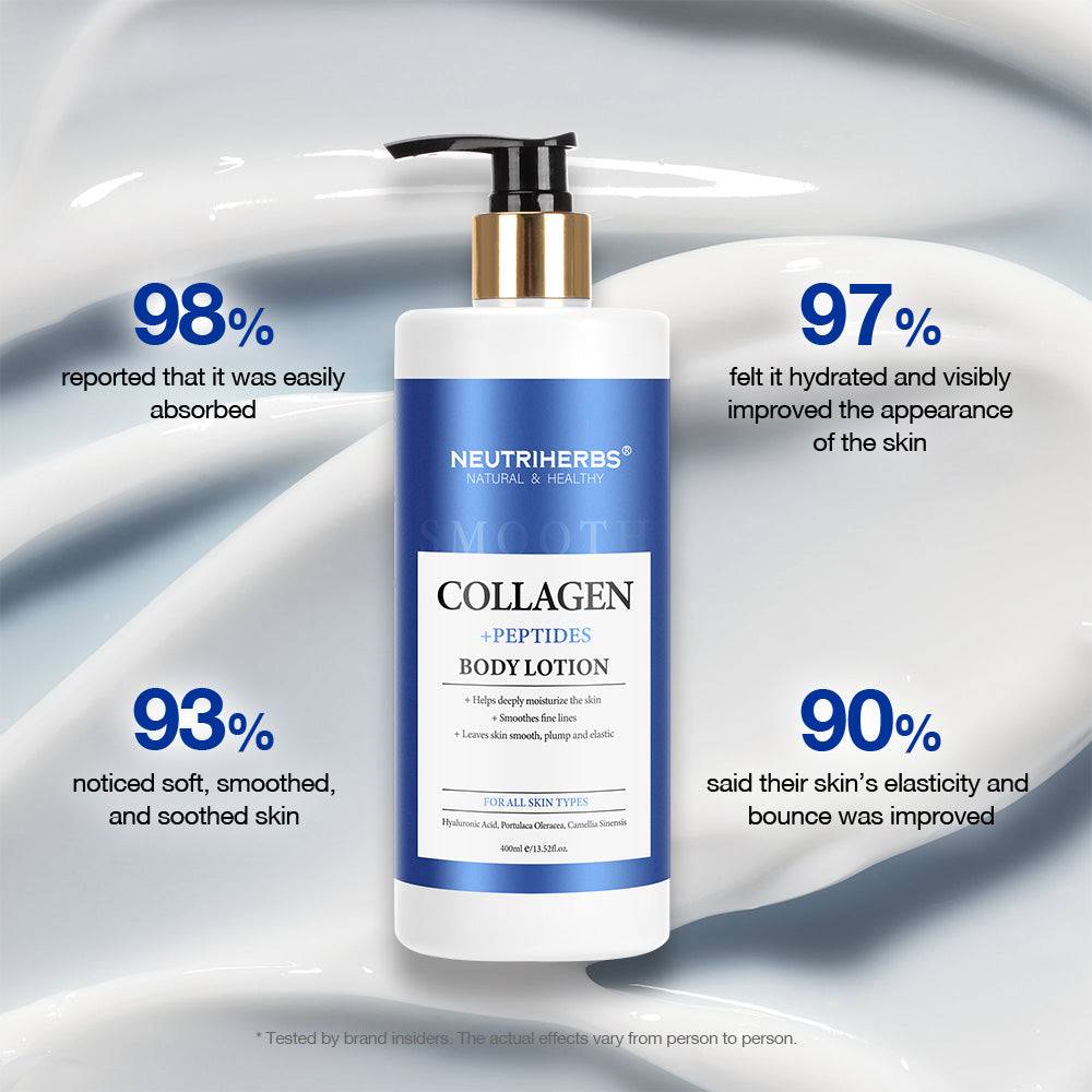 Collagen Body Lotion For Firming And Tightening Skin