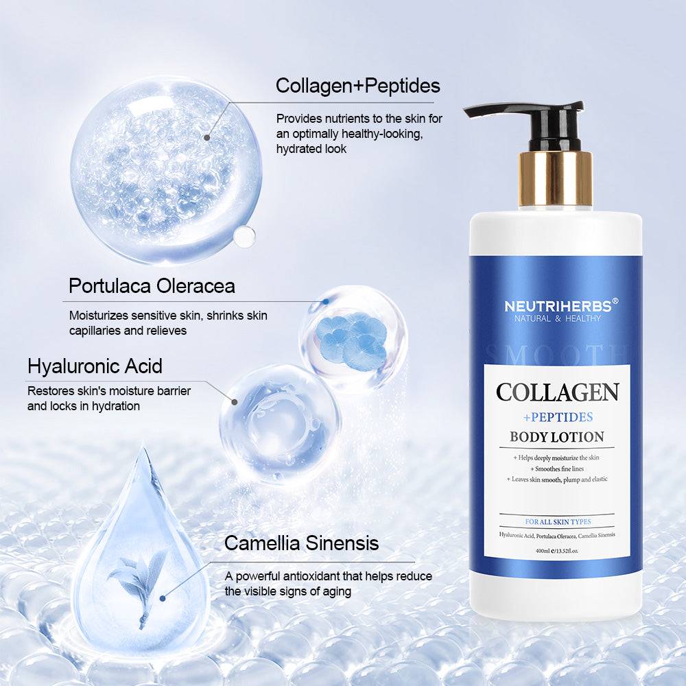 Collagen Body Lotion For Firming And Tightening Skin