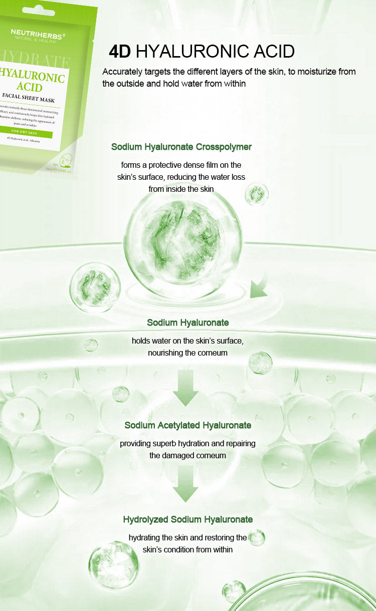 Facial Sheet Mask Hyaluronic Acid Mask