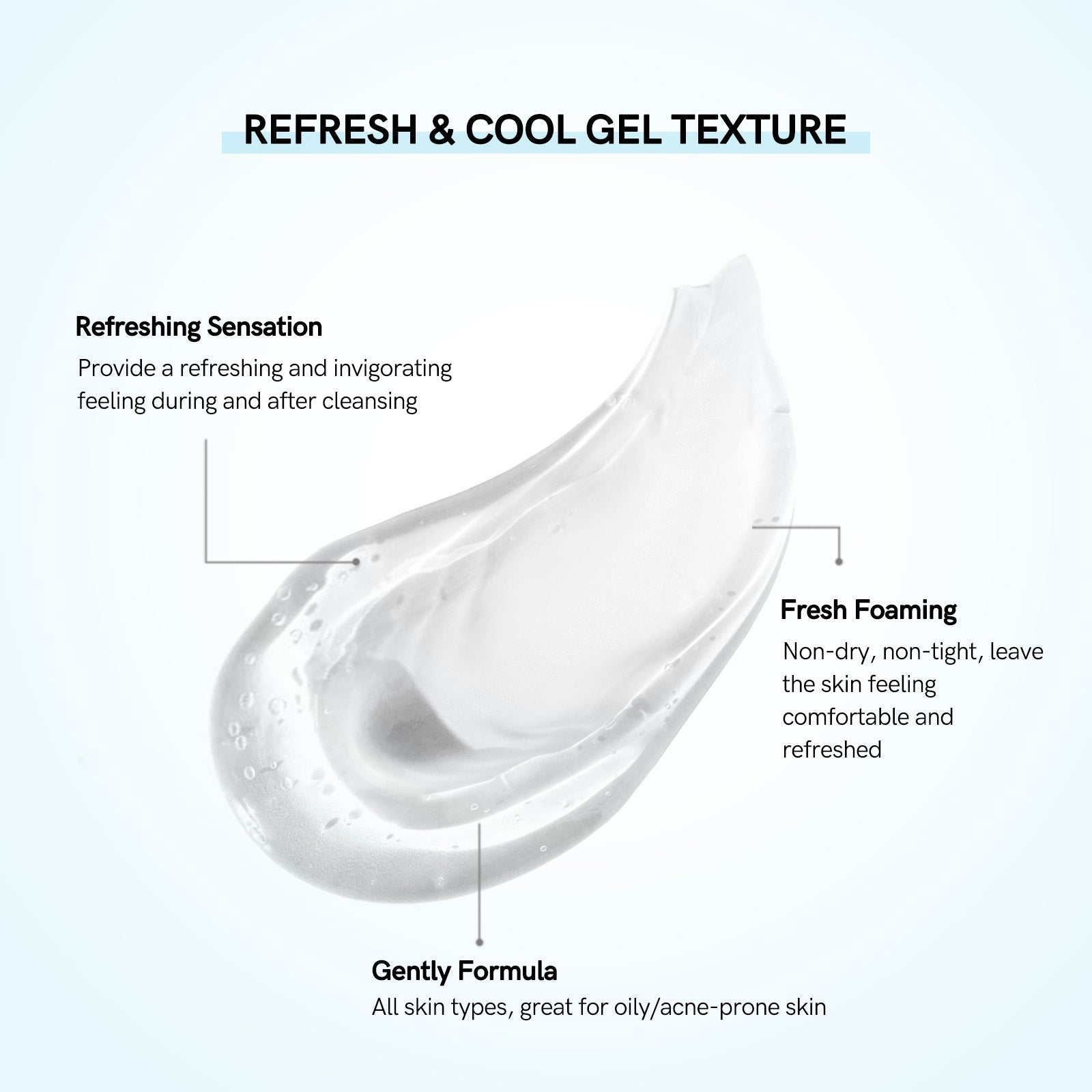 Salicylic Acid Cleanser For Acne Prone Skin