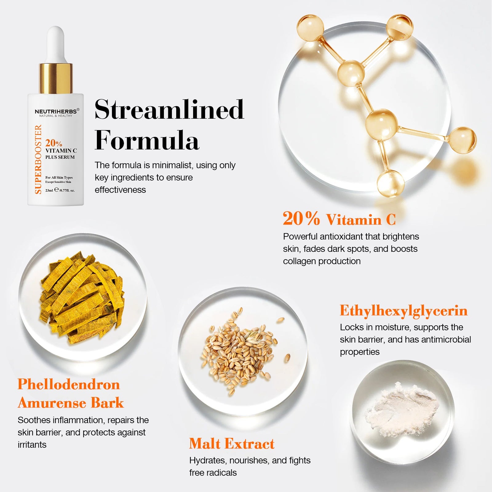 Super Booster Vitamin C Plus Brightening Serum (20% VC)