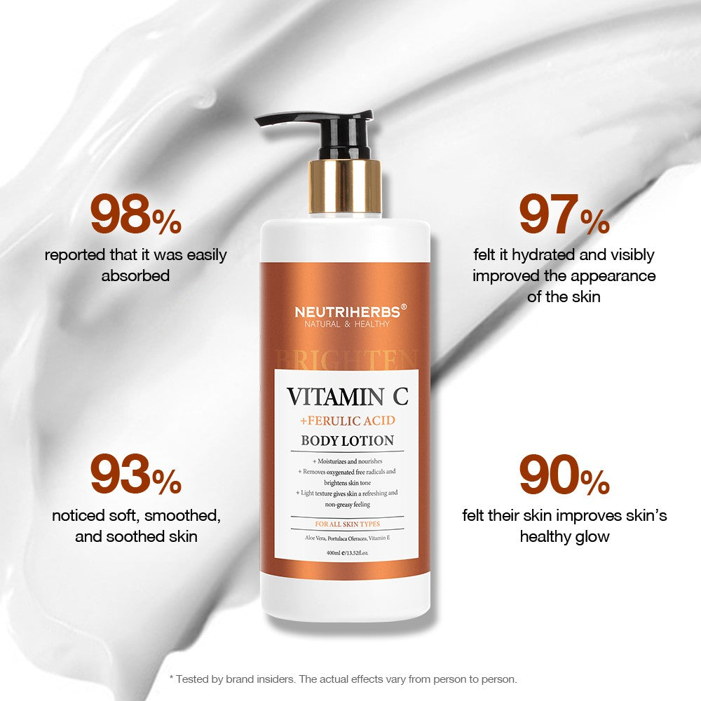 Vitamin C Body Lotion For Brightening With Ferulic Acid
